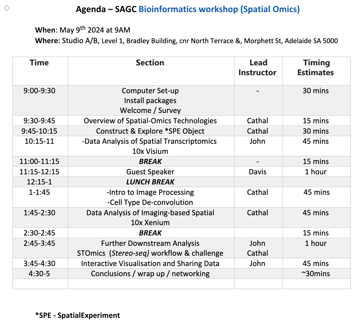 _images/spatialOmics_Agenda.png